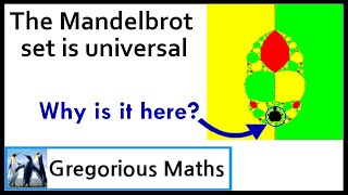 The Mandelbrot Set is Universal (and How to Create Your Own Fractal)