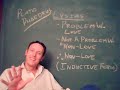 Plato, Phaedrus 1.wmv