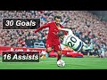Mo Salah incredible "underrated " Season
