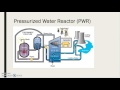 Pressurized Water Reactor: General Process