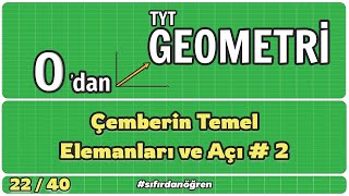 Çemberin Temel Elemanları Ve Açı 0 Dan Tyt Geometri Kampı 2240 Geometri
