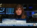 Video Ron Paul on CNBC talks brokered convention 3/19/12