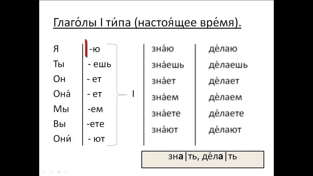 Уроки Секса Как Начать