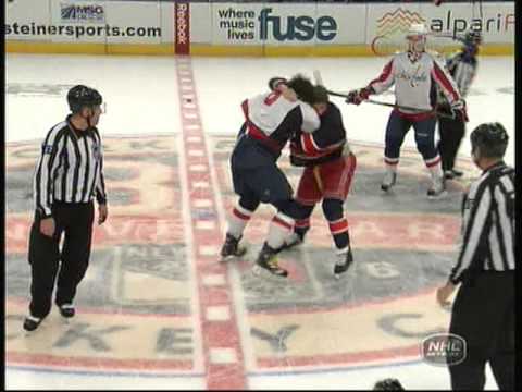 Ovechkin Hip Check