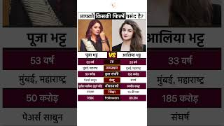 Alia Bhatt And Pooja Bhatt Lifestyle