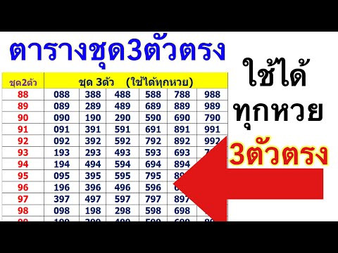 ตารางหวย3ตัวตรง เทียบ2ตัวท้าย ใช้ได้ทุกหวย