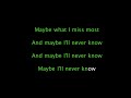 Calum Scott - What I Miss Most (Karaoke, Lyric, Instrumental)