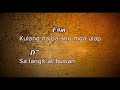 December Avenue - Kahit Di Mo Alam [Lyrics and Chords]