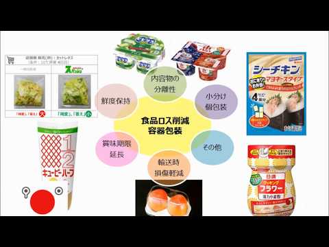 【ろすのん】容器で減らそう！食品ロス削減！！