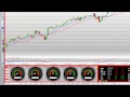 StockMarketFunding