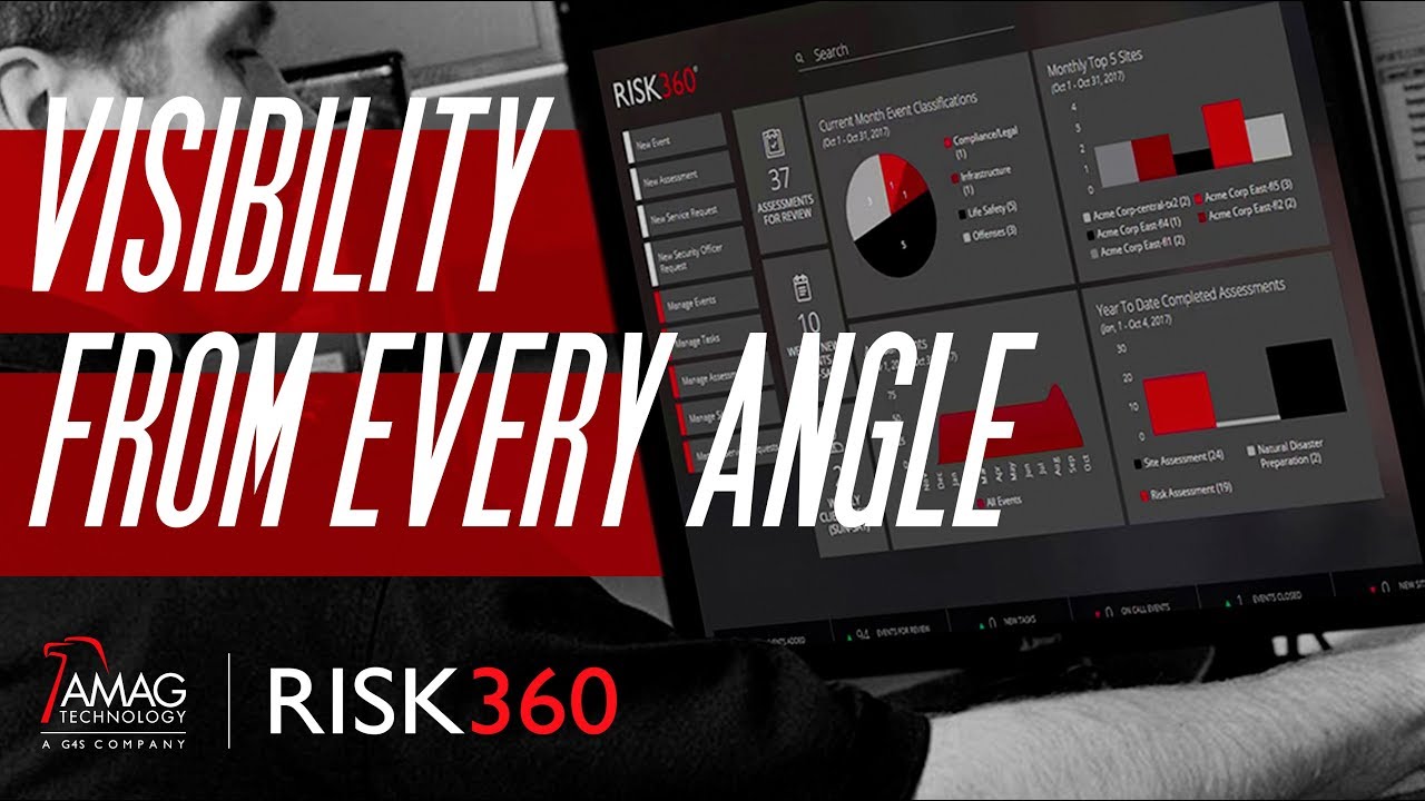 See what RISK360 can do for you