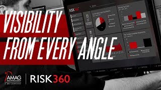 See what RISK360 can do for you
