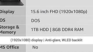 HP 15 Intel Core i5 8th Gen 15.6-inch FHD Laptop (8GB/1TB HDD/DOS/2GB Graphics/Sparkling Black/2.5