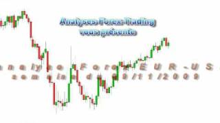 Yse-Forex-Eur-Usd-091109