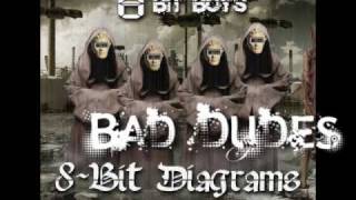Watch 8bit Boys Faulty Console video