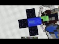 Minecraft: Rotor (1.8.4)