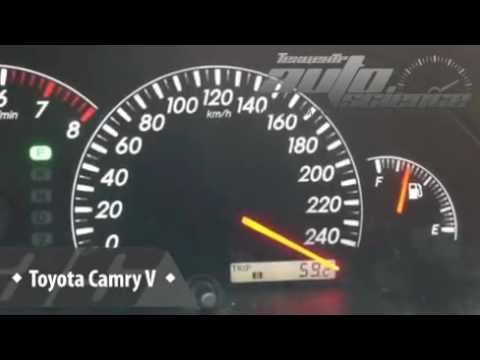 Подмотка крутилка намотка спидометра Toyota Camry V - YouTube