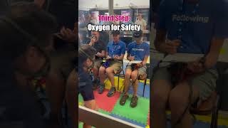 Finding Out Our Hypoxia Symptoms
