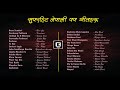 Best Nepali POP songs Collection ! Greatest Nepali OLD POP Songs Collection !!