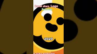 Bs Logo Evolution