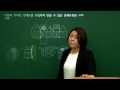 2017 대기업 인적성 인강_가장 어려워하는 유형만 쏙쏙!