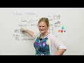 Learn English: Basic Kitchen Vocabulary
