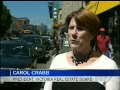Home Prices Down in Greater Victoria