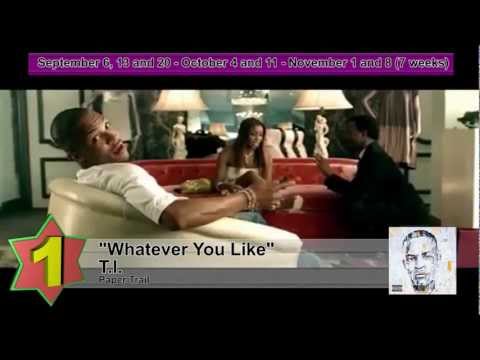 Billboard Hot 100 - No.1 Hits Songs of 2008 Billboard Hot 100 - No.1 Hits Songs of 2008 klip izle