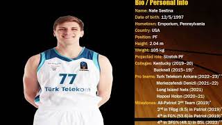 Nate Sestina 2022-23 Late Season Scouting Report