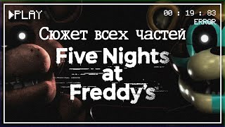 Сюжет Всех Частей Игры Five Nights At Freddy’s