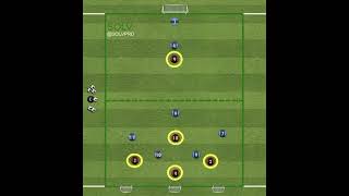Counter Attack, 3V2, Transition Game,