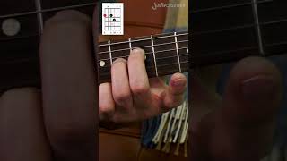 Chord Of The Day | How To Play B11 on Guitar #Shorts