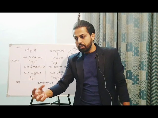 All Videos