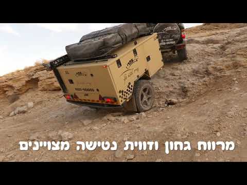 All Videos