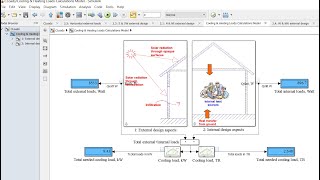 Cooling & Heating Loads Calculations Model | Matlab | Simulink