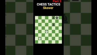 Skewer Chess Tactics Series