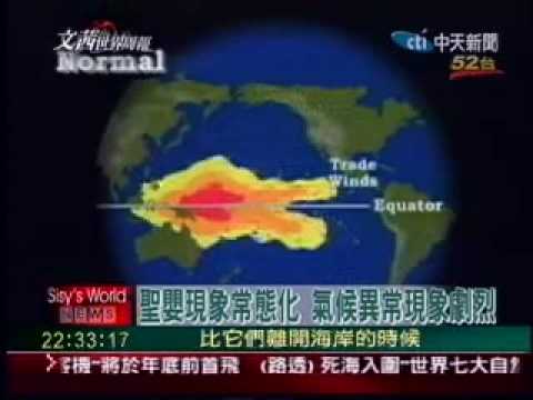 全球暖化加劇了聖嬰現象,造成乾旱缺水 全球暖化加劇了聖嬰現象,造成乾旱缺水