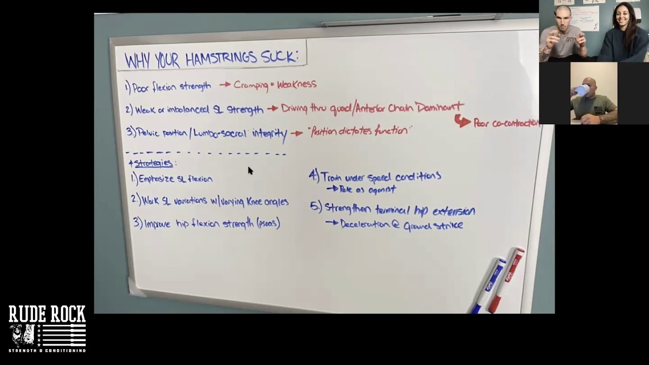 Weekly Performance Talks