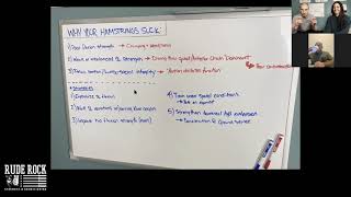Why Your Hamstrings Suck