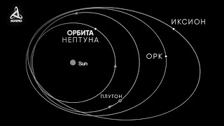 Что Обнаружили За Плутоном? Орк Или Анти-Плутон