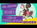 Sexual Orientations Explained: Lesbian, Gay, Heterosexual and Bisexual