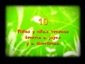 Derecho De Los Niños A Jugar y Divertirse | Voz: Carla · Música: Rafa Bocero