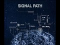Dday One  - It's Never Enough, Signal Path, The Content Label, instrumental beats, samplist