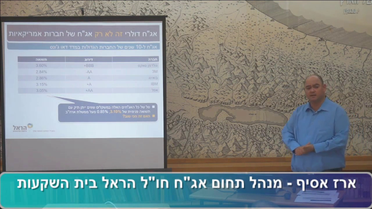 מנהלי השקעות