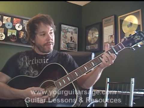 guitar chords for songs for beginners. Guitar Lessons - Take On Me by