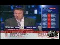 Sunderland vs Liverpool - A Balloon SCORES (Soccer Saturday)