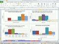 Excel 2010 Statistics #18: Frequency Distribution Shape & Histogram Skew & Sparklines