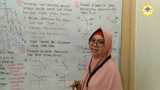 Pembahasn Cahaya Dan Alat Optik