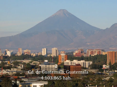 Top 10 Las Mejores Ciudades de Centroamérica.