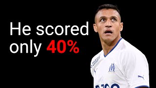 I Found All Of Alexis Sanchezs Penalties Hes The Worst Penalty Taker